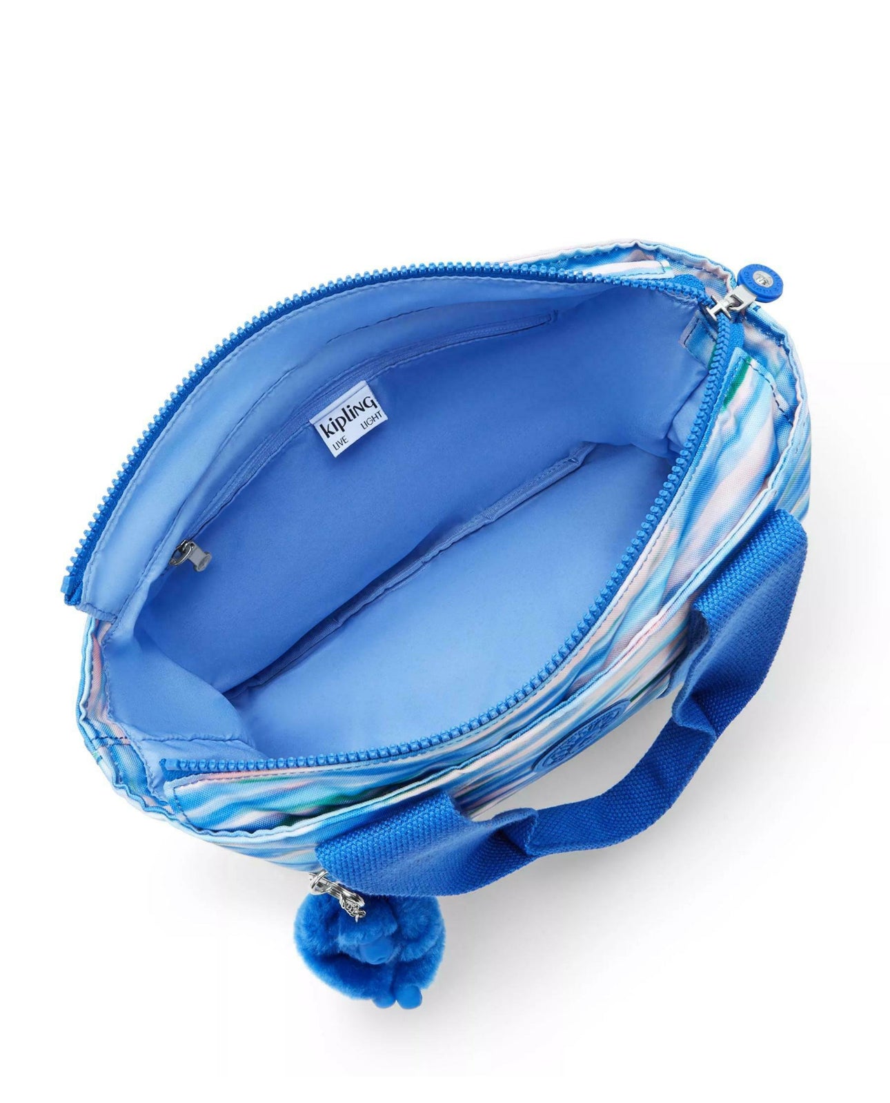 Kipling Borsa